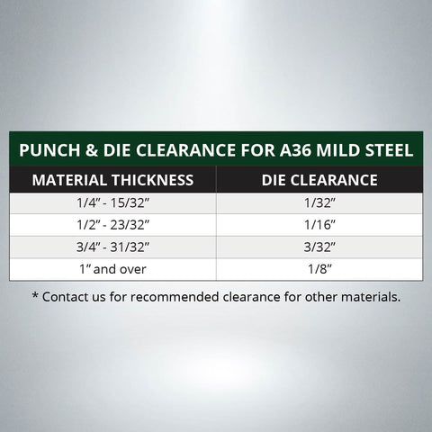 F16 Square Punch with 1/4" x 1/8" Single Keyway