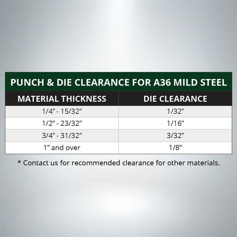 F664 Round Punch